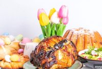 Plan Your Costco Easter Dinner: Menus, Shopping Tips and Recipes