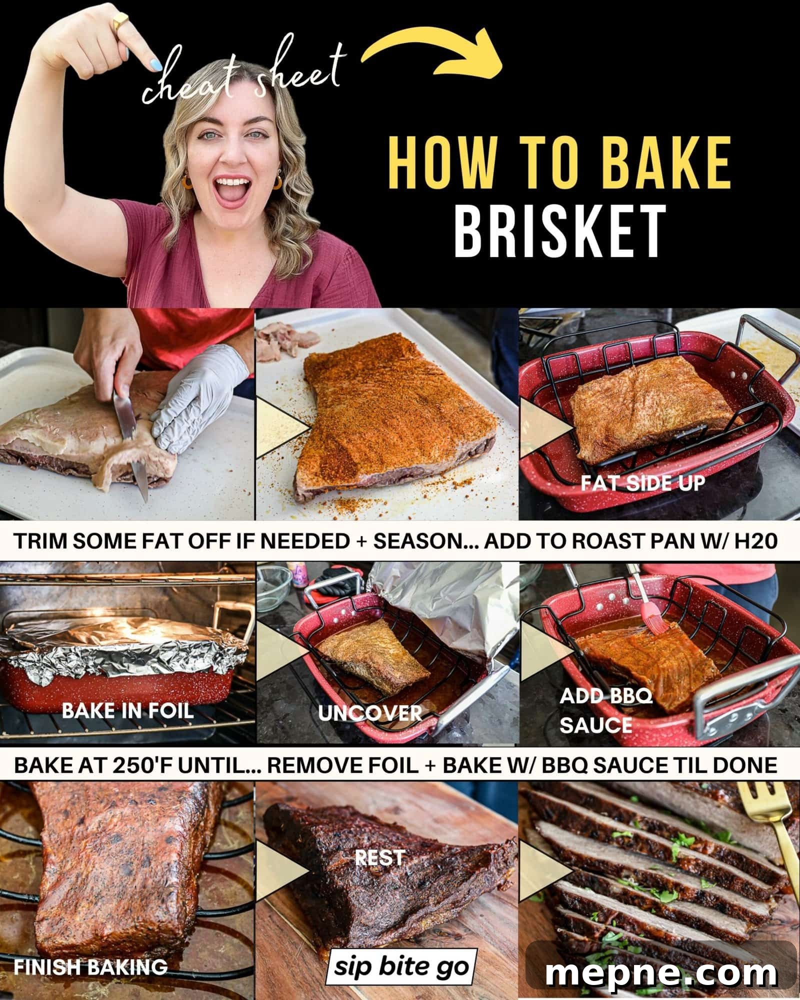 Infographic demonstrating recipe steps for baking beef brisket in the oven texas style with Jenna Passaro food blogger of Sip Bite Go