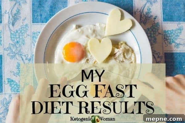 Keto Egg Fast Results: My 7-Day Weight Loss Journey 2 Plate of Eggs and Heart Shaped Butter pats
