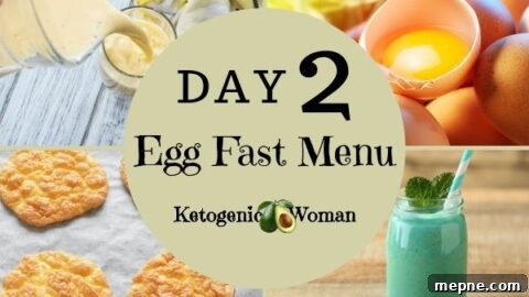 Easy Keto egg fast diet plan menu for ketogenic dieters to lose weight fast.