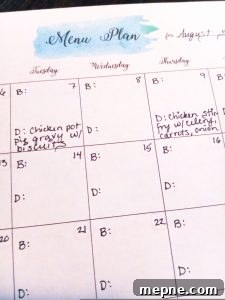 Meal Planning: Never Wonder What's for Dinner 9 A how-to guide to meal plan that will save you time and money and reduce waste